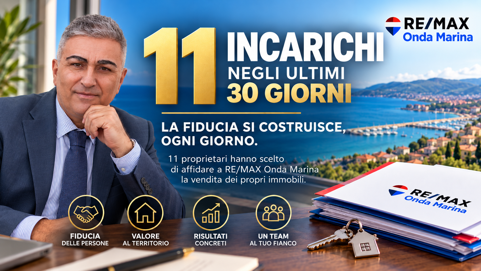 11 INCARICHI IN 30 GIORNI.